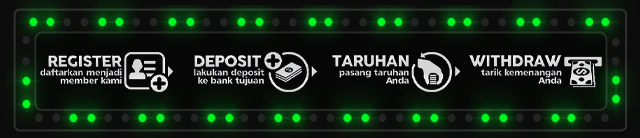 Kingbet128 Jackpot